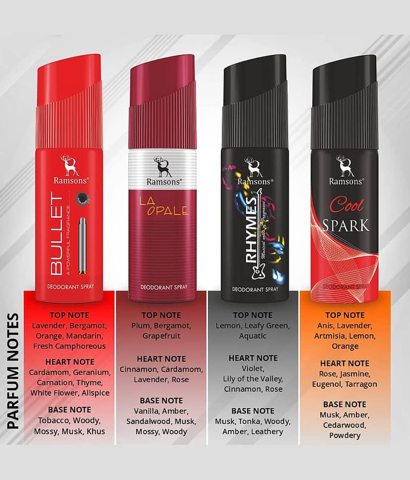 Ramsons Cool Spark, Rhymes, La opale & Bullet Deodorant Spray for Unisex 160 ml ( Pack of 4 ) view 2