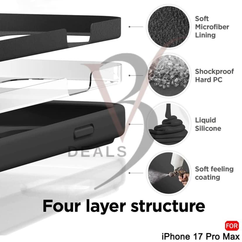 V3Deals Compatible for iPhone 17 Pro Max Case with 360° Soft Micro-Fiber Lining, Shock-Absorbing Design, Camera and Screen Protection, Anti-Skid, Dustproof, Wireless Charging Compatible view 3