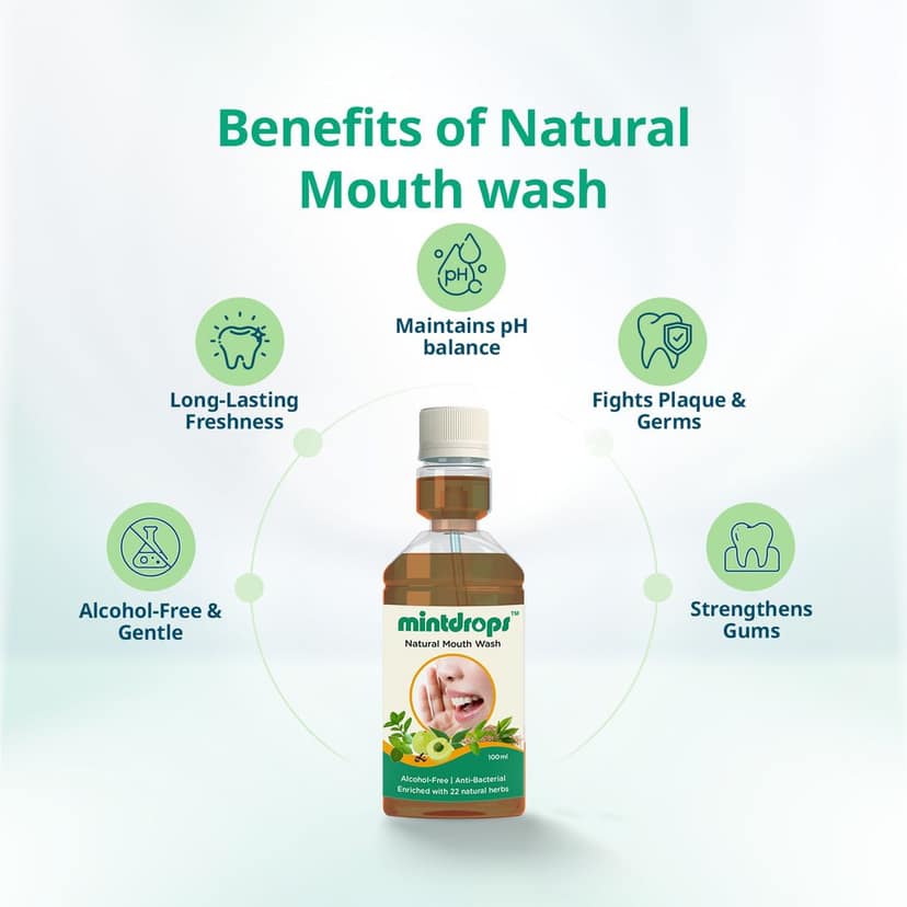 Mintdrops Natural Mouthwash view 2