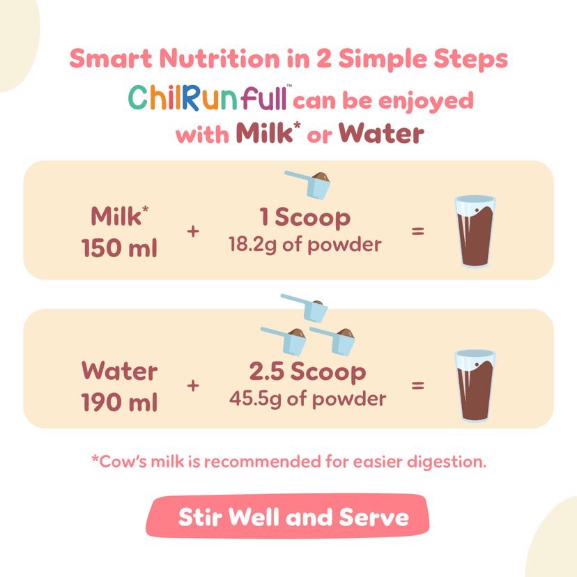 ChilRun Full 2+, Health and Nutrition Drink, Mango, 200g, Box. Total Nutrition For Children’s Growth, Supports Weight & Height Gain, Immune Function & Brain Development. view 6