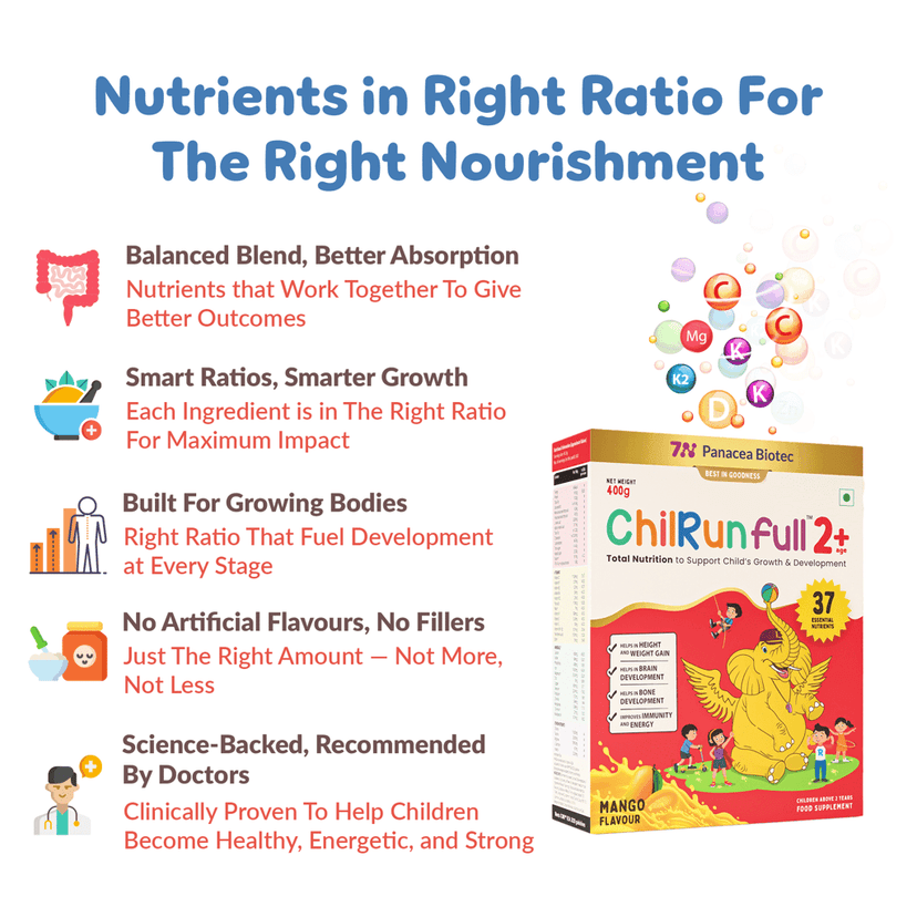 ChilRun Full 2+, Health and Nutrition Drink, Mango, 200g, Box. Total Nutrition For Children’s Growth, Supports Weight & Height Gain, Immune Function & Brain Development. view 7