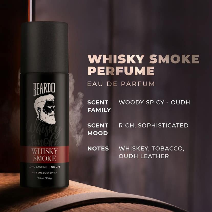 Beardo Iconic Perfume Body Spray Combo view 4