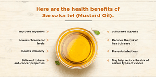 Mustard Oil - 1L