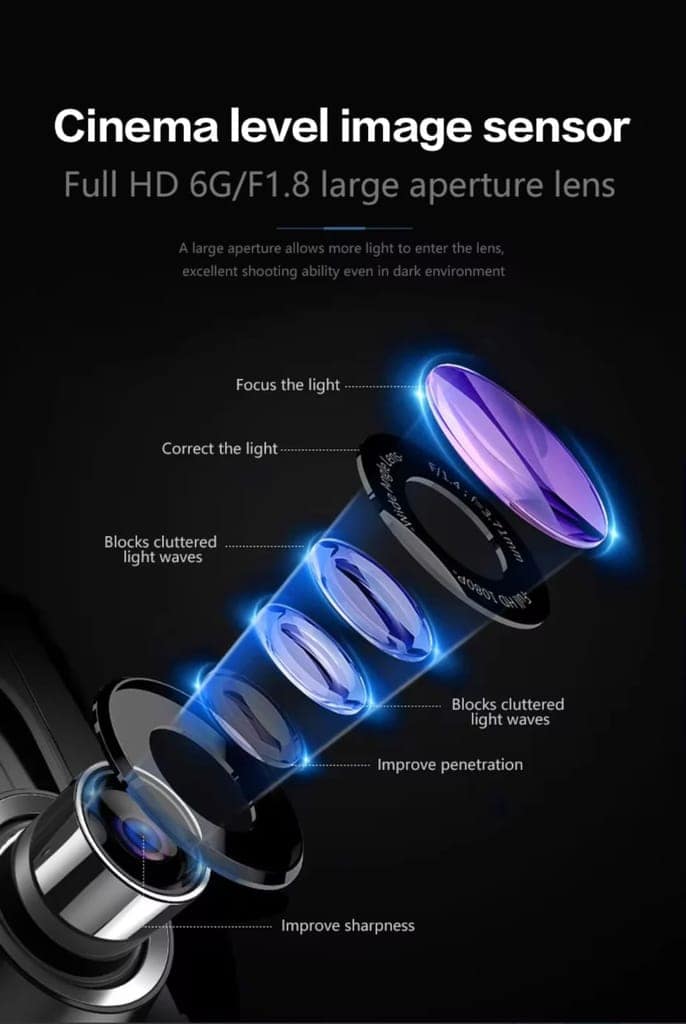 AUSHA 1080p Full HD Car Dash Camera with Starlight Night Vision | 150° Wide Angle, G-Sensor, Loop Recording view 4