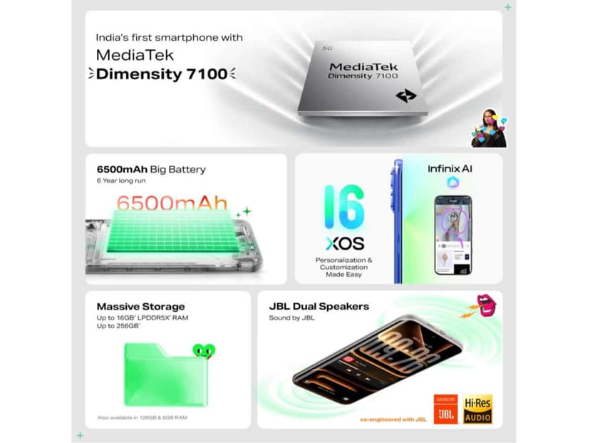 Infinix Note Edge Smartphone, 8GB RAM, 128GB Storage - Stellar Blue view 2