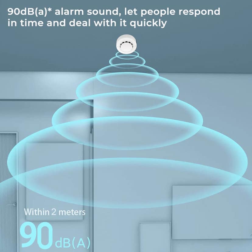 AUSHA Smart Wi-Fi Smoke Detector | Photoelectric Sensor, 90dB Alarm, App Alerts view 6