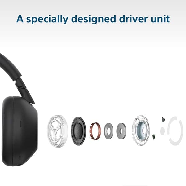Sony WH-1000XM6 Wireless Noise Cancellation Headphones view 3