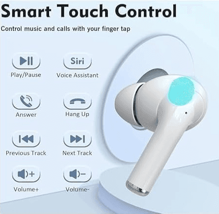 AirPods Pro (Gen 2) –True Wireless Earbuds with Charging Case | Premium White Bluetooth Earphones with Active Noise Cancellation, Transparency Mode, Touch Control view 4