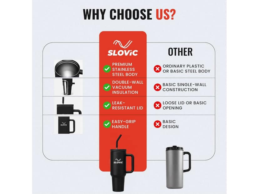 Slovic Stainless Steel Insulated Tumbler 1200ml - Black view 4