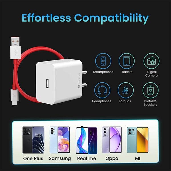 Portronics 35W Adapto 35A USB-A Fast Charging Adapter view 3