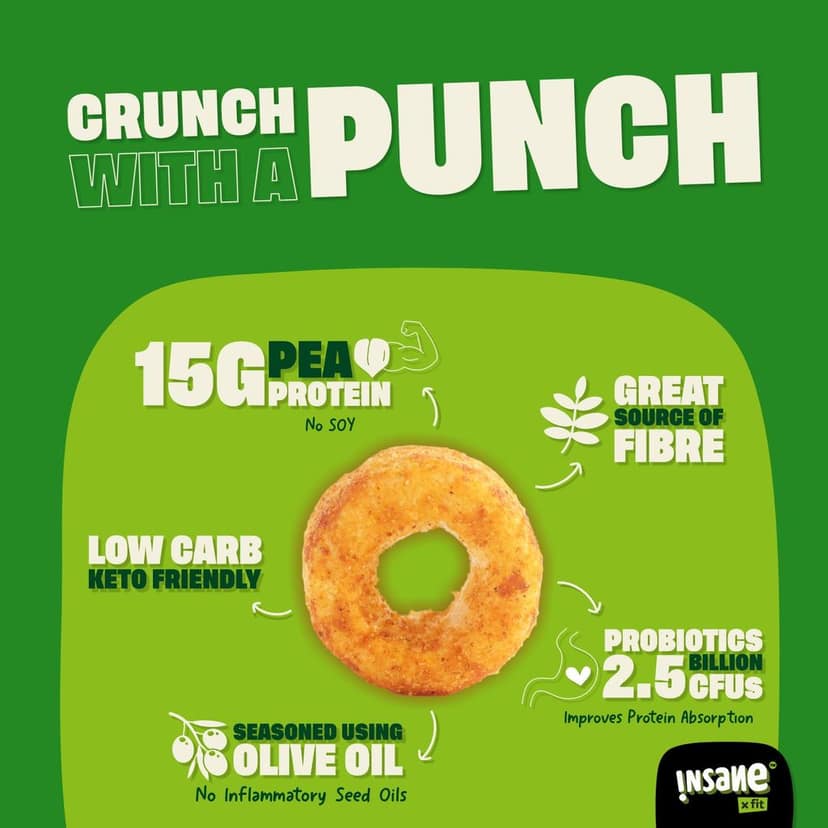 Insane Fit Protein Puffs | Jalapeno Lime 60g x 4 | Plant Protein | Roasted | Probiotics & Fibre | No Vegetable Oil view 3