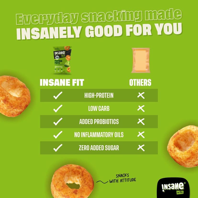 Insane Fit Protein Puffs | Jalapeno Lime 60g x 4 | Plant Protein | Roasted | Probiotics & Fibre | No Vegetable Oil view 5
