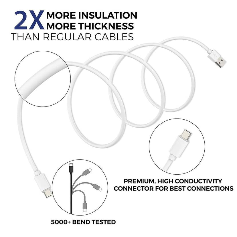 3A USB A to Type-C Fast Charging & Data Cable | 1M 480Mbps Sync Cable for Android Phones & Tablets view 4