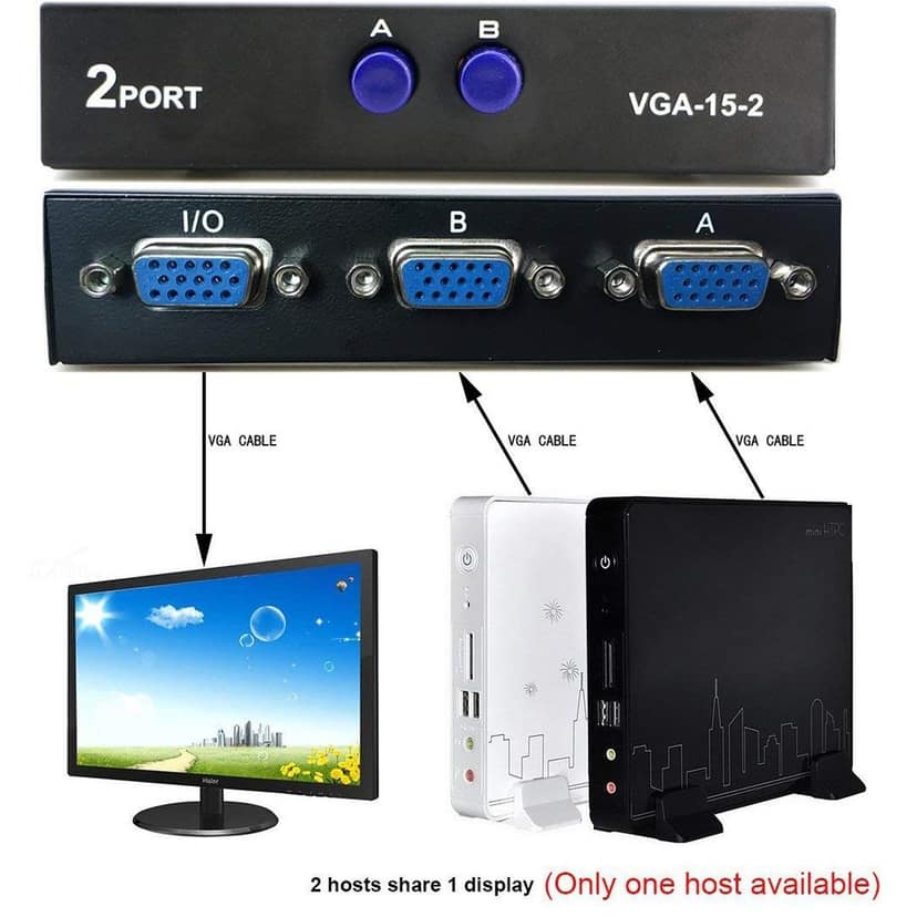 Effortless Multi-Monitor Setup: 2-Port VGA Switcher - Control 2 Monitors with 1 PC view 2