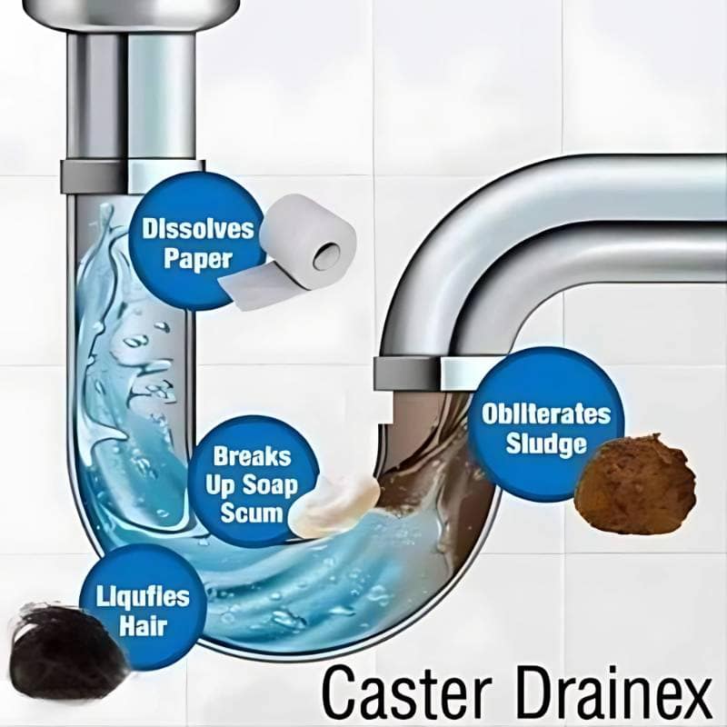 Drainex Instant Drain Cleaner Powder (50g, Pack of 2) | Heavy Duty Blockage Remover | Sinks & Pipes view 4