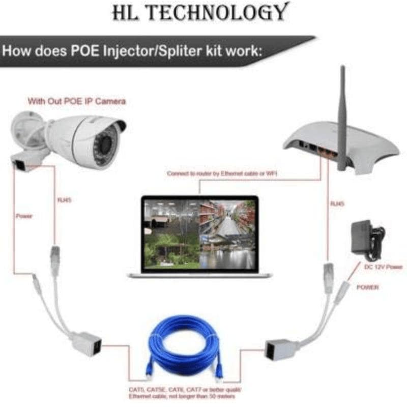 Passive PoE Cable - Power Over Ethernet Injector / Splitter Kit RJ45 DC Power view 6