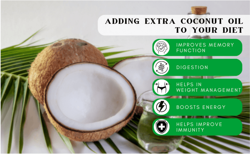 Woodified Natura Wood Pressed Coconut Oil 1Ltr view 6