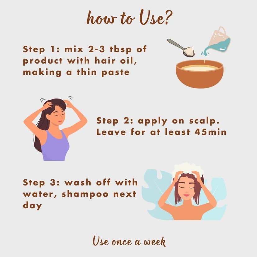 MrilQ Roots & Stems | Hair Mask | Intense Repair | Hair Regrowth | Control Early Greying view 5