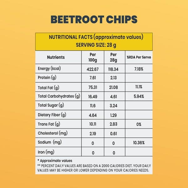 Healthy Beetroot Chips view 4