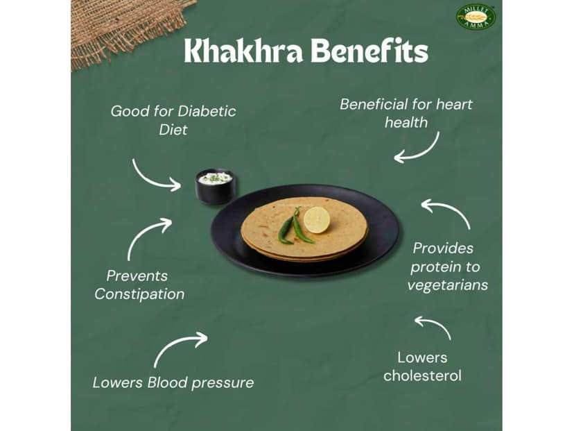 Bajra Methi Khakra view 2
