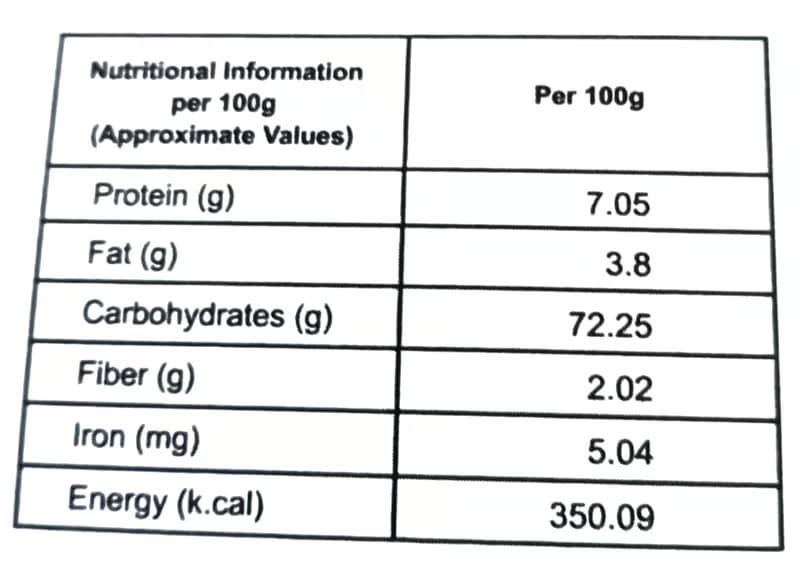 InstaLITE Ragi High Fiber Porridge for Daily Health