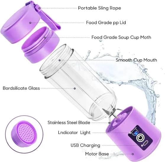 Mini Portable Juicer / USB Rechargeable Blender view 4