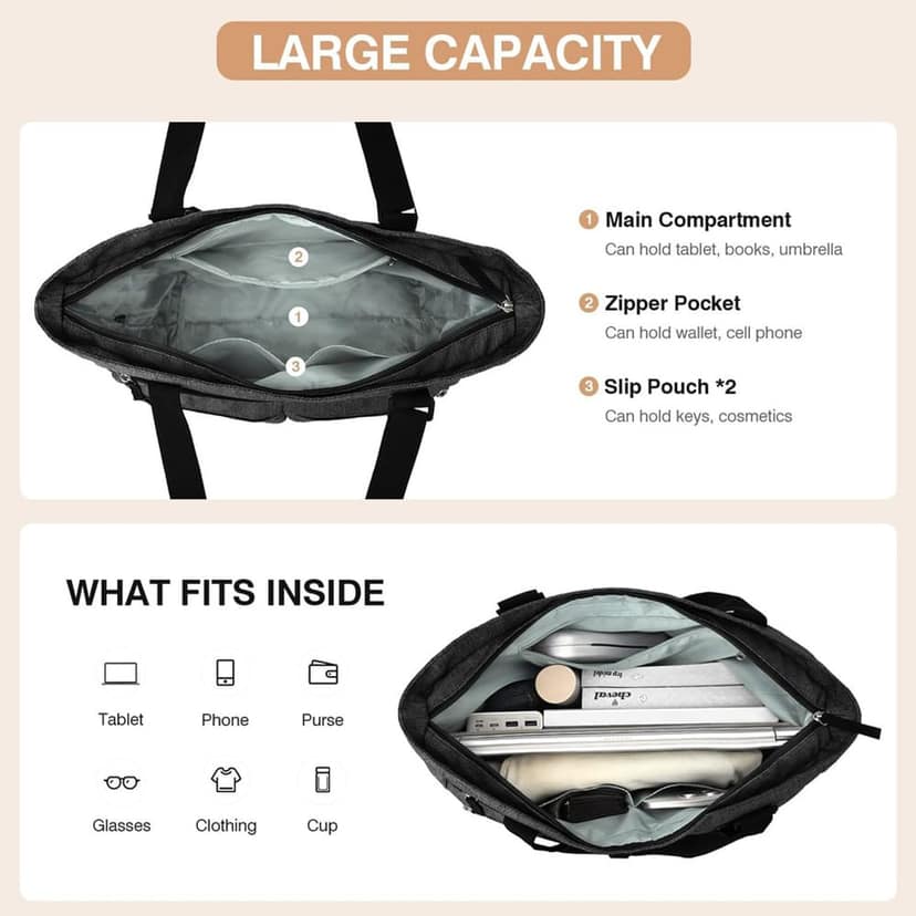 MILOY Waterproof Tote Bag | Waterproof Tote Bags for Women | Waterproof Laptop Bags | Tote Bag for Woman with Adjustable Strap - Black | Multi Compartment | Zipper Pocket -Foldable-Heavy Duty-Washable view 4