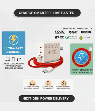 200W Super Fast Charger | Triple Port PD + QC 3.0 | Universal Adapter for Android, iPhone, Laptop | Supports VOOC, WARP, DASH, SUPERVOOC & Qualcomm Quick Charge | Type-C Fast Charging Adapter
