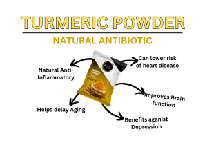 KAS Turmeric Powder - Pack of 5, 200gm each view 4