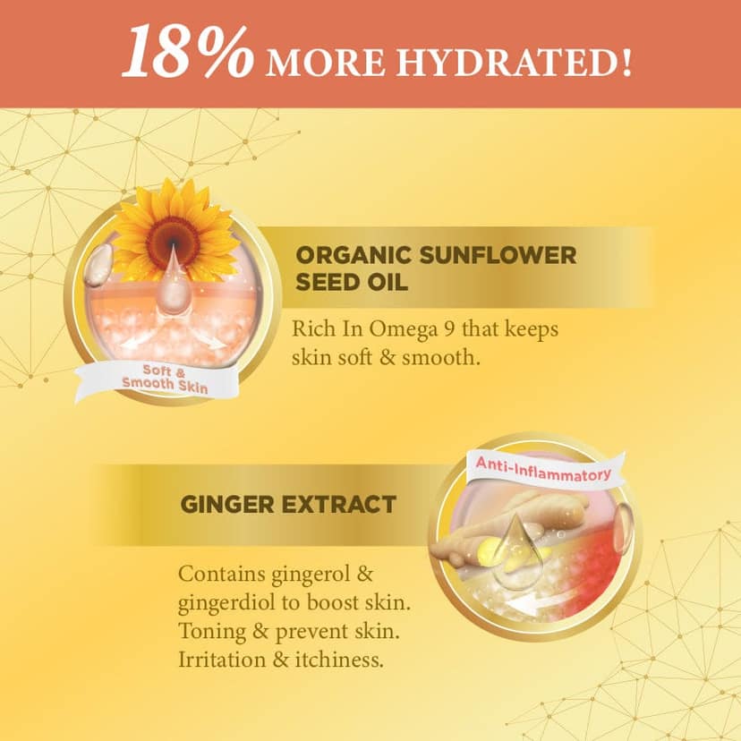 Summerie Ginger Purifying Body Wash - 325ml view 2