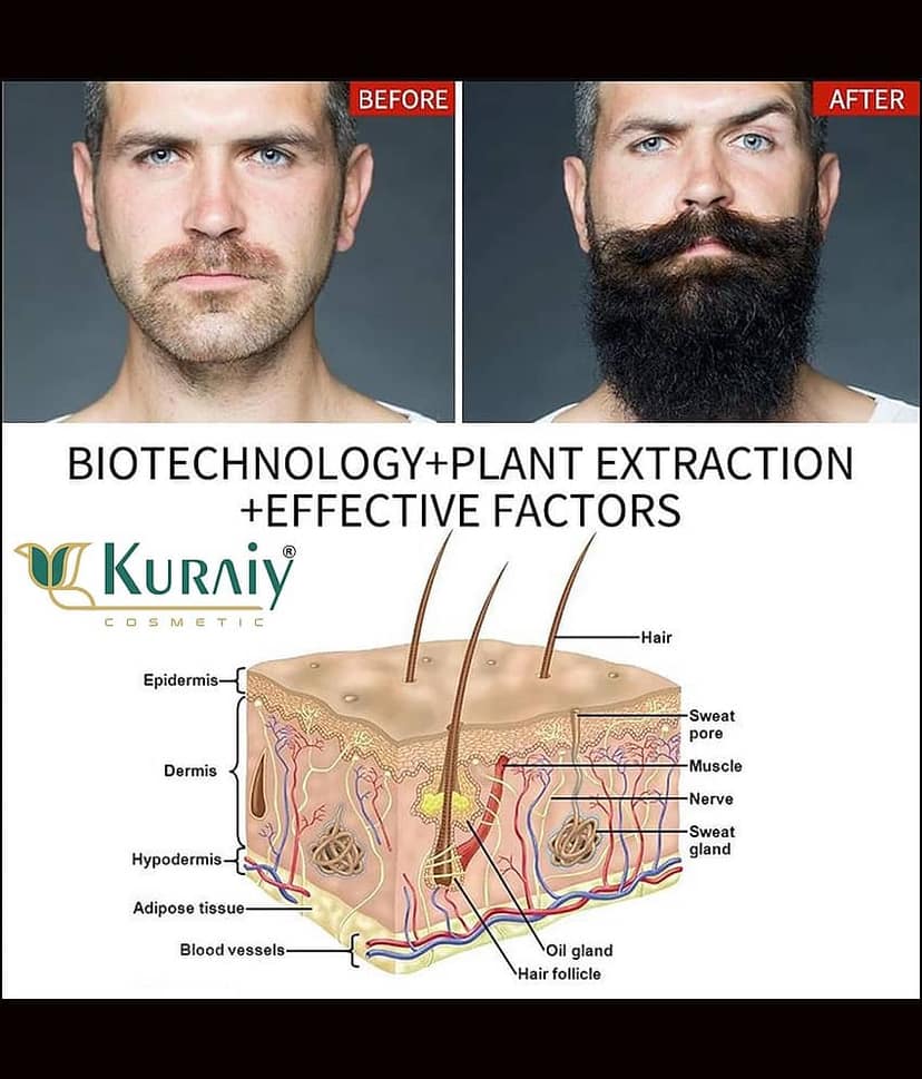 KURAIY Beard Growth Essential Oil For Men Beard Care Hair Growth Nourishing Beard Care view 2
