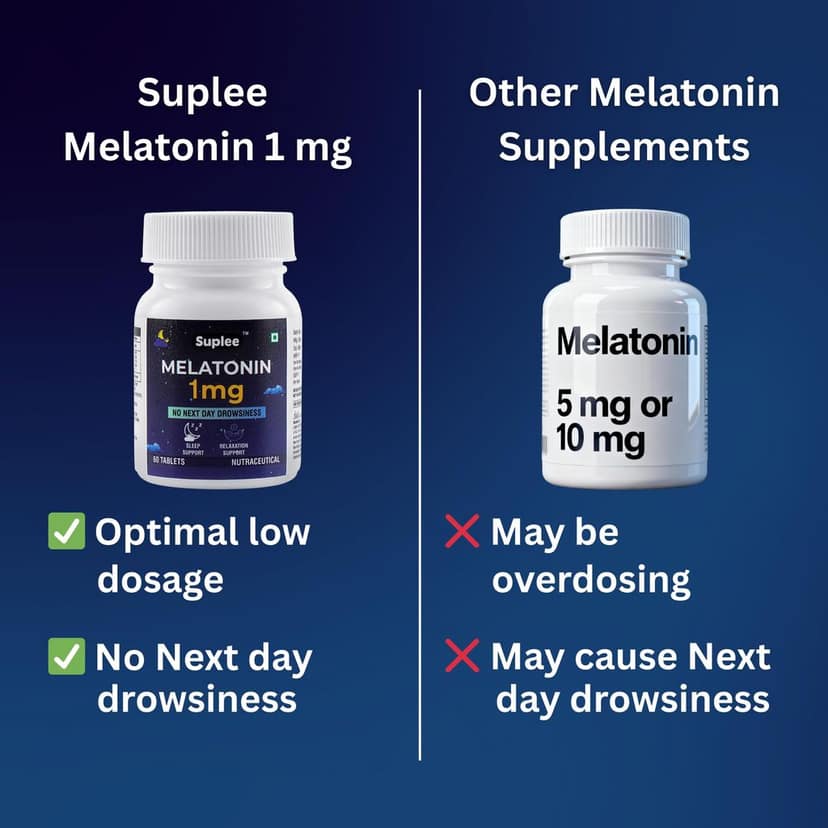 Suplee Melatonin 1 mg (60 Tablets) | For Deep Sleep Support | Non-Habit Forming & No Next Day Drowsiness | Helps Regulate Sleep-Wake Cycle view 2