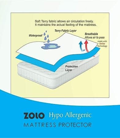 Zolo ST 36 X 78 F Soft Terry 100% Water Proof Mattress Protector Fawn Elastic Fitted Medium Size view 4