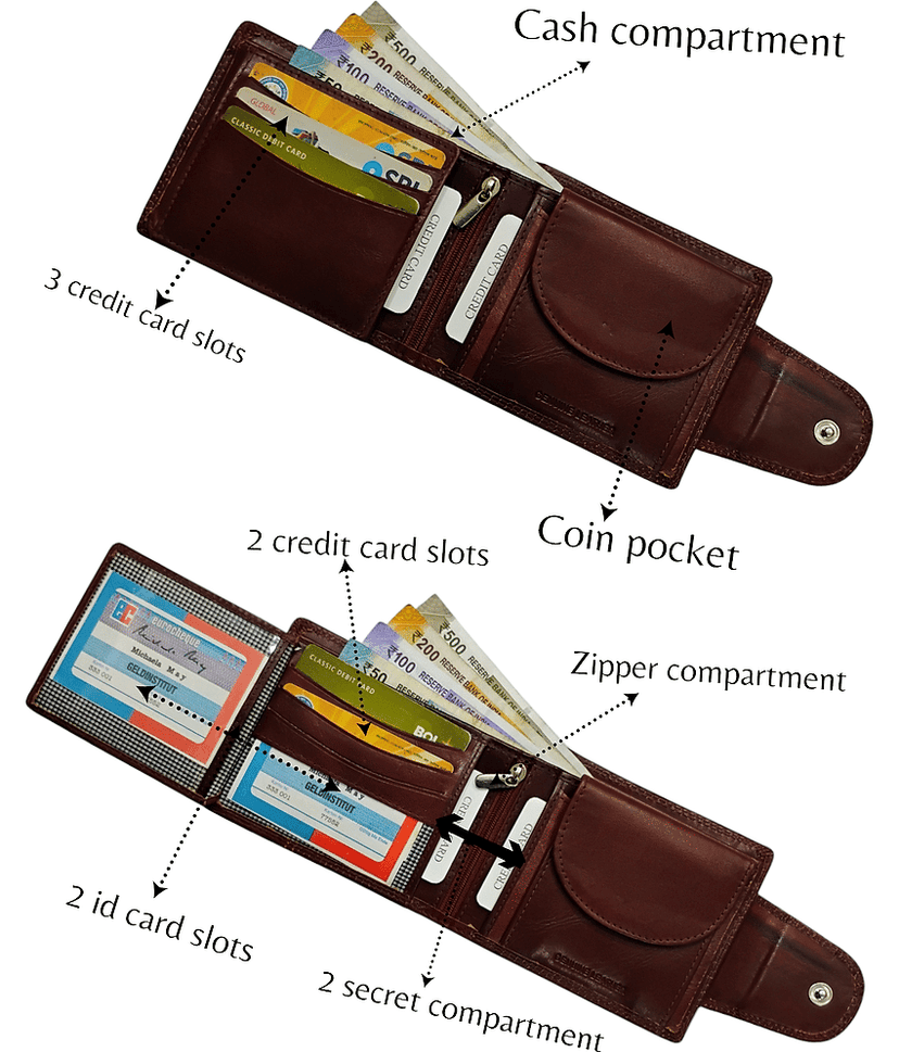 COCO ROYAL Leather Printed Men's Two Fold Wallet With 10 Slots For Card ( Brown , Pack of 1 ) view 2