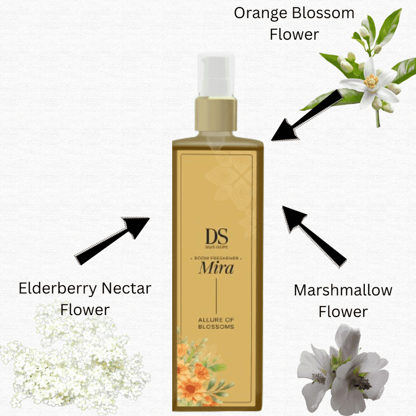 Chann Studio Mira Room Freshener Spray - 200 ML | Citrus Fresh, Mogra, Rajnigandha, Rose Garden, Magic of Flowers | Nature-Inspired Fragrance | Long-Lasting Odour Eliminator for Home & Office view 9