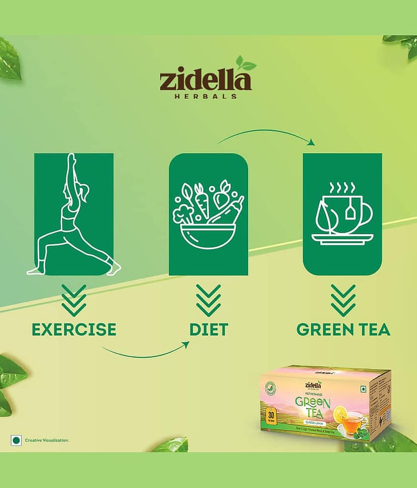 Zidella 30 no.s Lemongrass Green Tea ( Bags ) view 4