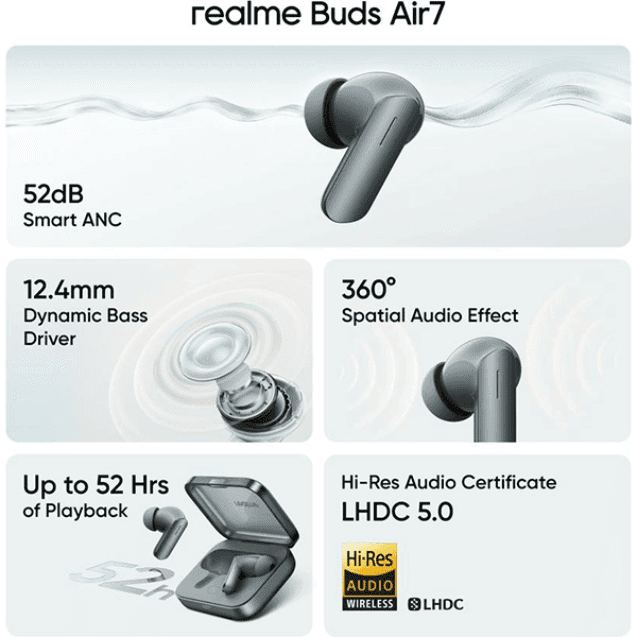 Realme Buds Air 7 TWS Earbuds view 4