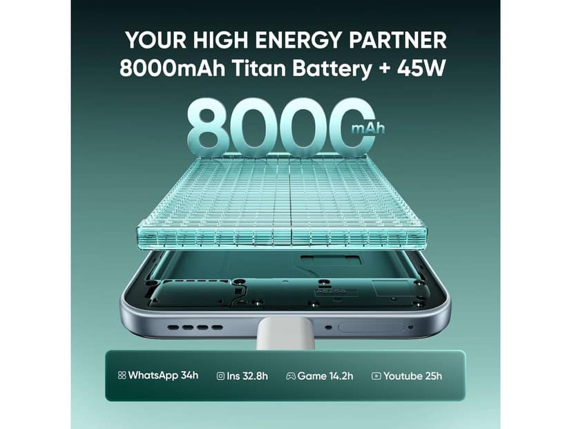 Realme 16T 5G Smartphone, 8GB RAM, 256GB Storage - Aurora Green view 2