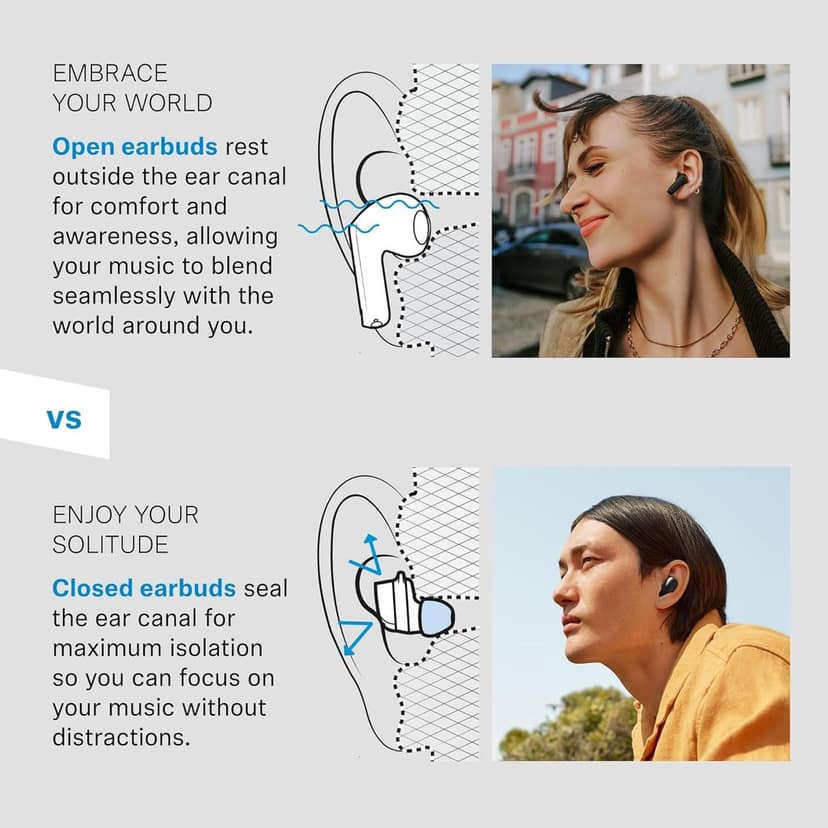Sennheiser ACCENTUM Open True Wireless Earbuds-Smart Touch view 3