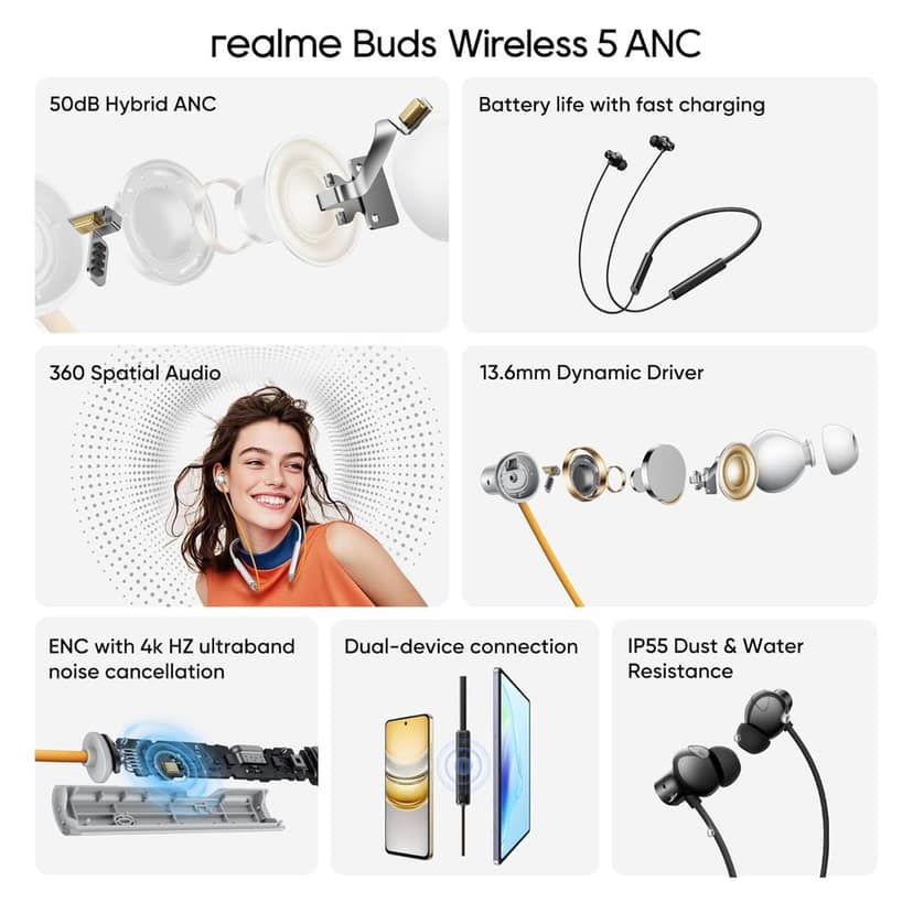 realme Buds Wireless 5 ANC in Ear Bluetooth Headphones,50dB ANC, 13.6mm Dynamic Bass Driver,360° Spatial Audio,45ms Low Latency,Upto 38hrs Playback,IP55 Rating,Dual Device Connection (Midnight Black) view 9