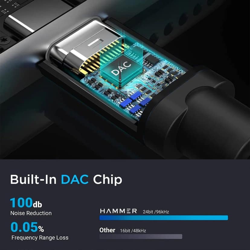 HAMMER Type-C to 3.5mm Audio Jack Connector Adapter with DAC Compatible with Type C Devices (Black) view 9