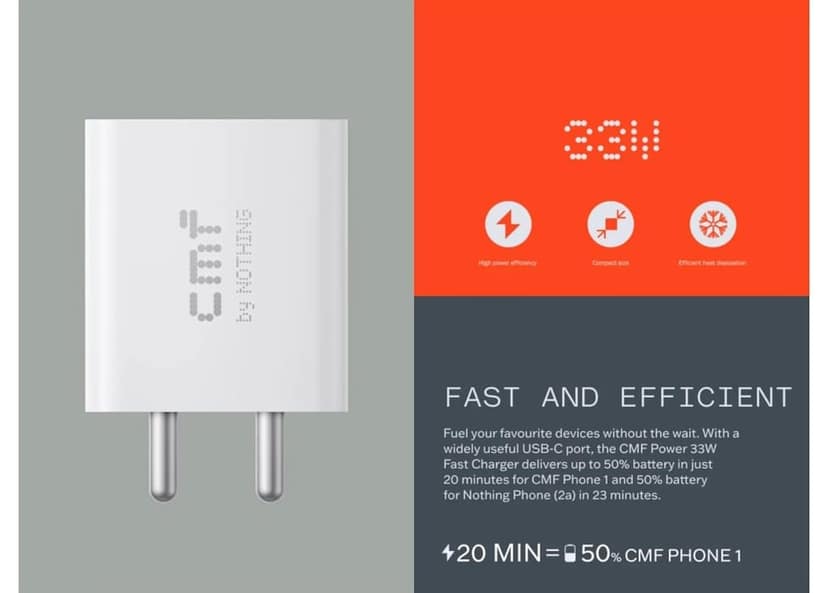 CMF by Nothing Power 33W Fast Charger (Model C383) | USB Type-C Wall Charging Adapter | PPS Support | White | Adapter Only (No Cable) view 5