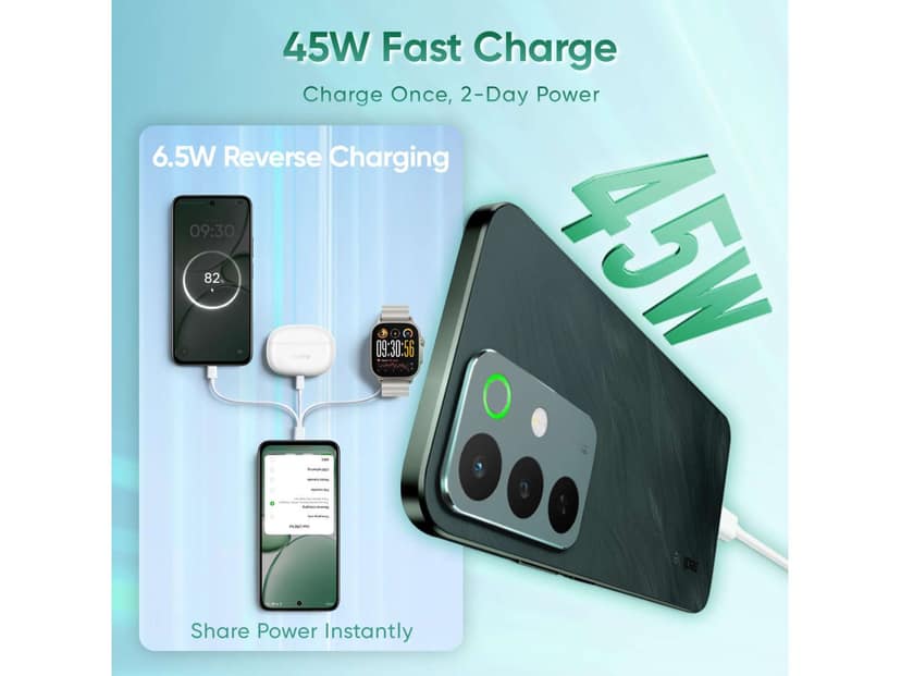 Realme C85 5G Smartphone, 4GB RAM, 128GB Storage - Peacock Green view 3