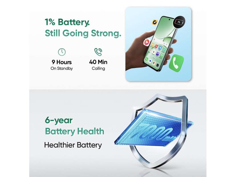 Realme C85 5G Smartphone, 4GB RAM, 128GB Storage - Peacock Green view 4