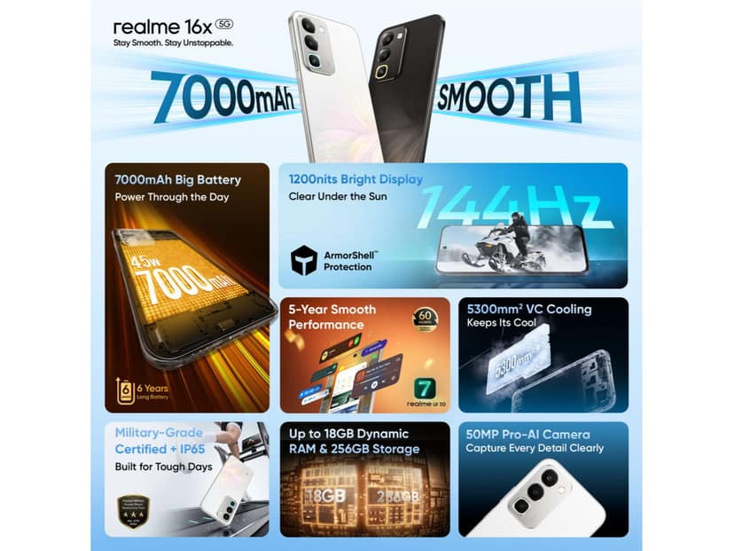 Realme 16x 5G Smartphone, 6GB RAM, 128GB Storage - Endurance Brown view 2