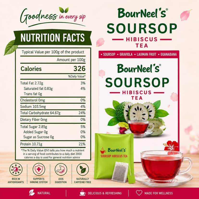 BourNeel's® Soursop Hibiscus Tea Box (20 Bags) |Dipping Tea Bags | Combination of Dry Soursop/Graviola Leaves & Dry Hibiscus petals | No Preservatives | Graviola Laxman Phal Dry Leaves | High Vitamin C | Kadha Tea | view 2