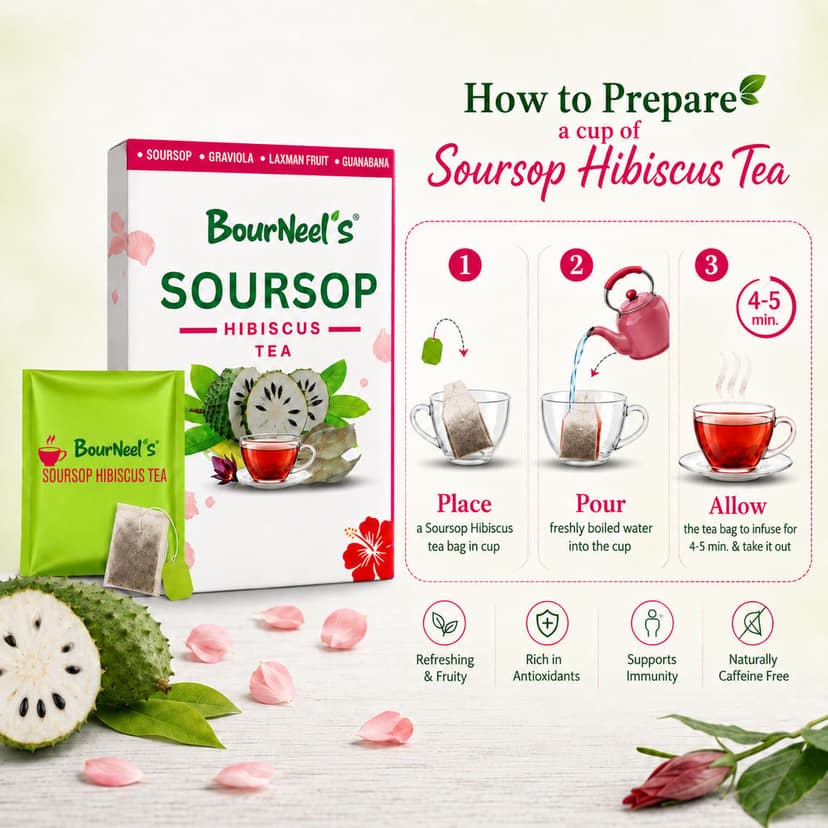 BourNeel's® Soursop Hibiscus Tea Box (20 Bags) |Dipping Tea Bags | Combination of Dry Soursop/Graviola Leaves & Dry Hibiscus petals | No Preservatives | Graviola Laxman Phal Dry Leaves | High Vitamin C | Kadha Tea | view 4