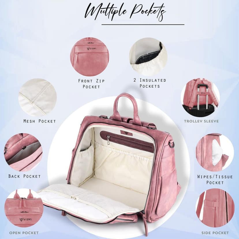 VISMIINTREND Diaper Bags for Mother & New Born Baby | Premium Pu Leather Maternity Bag | Convertible | Anti Theft | Trolley Sleeve | Travel Messenger Bag | Gift for Baby Shower, Moms to Be view 7