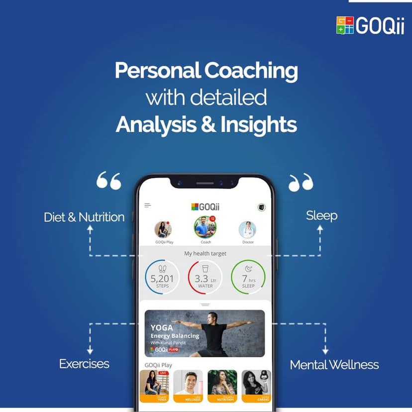 GOQii's Personal Care Plan view 2