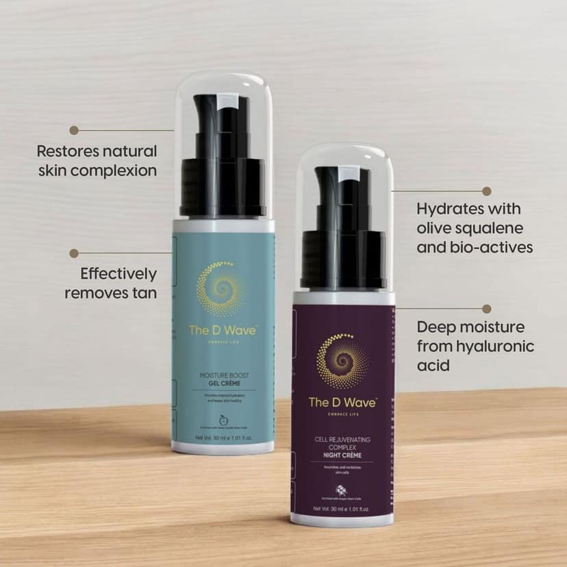 The D Wave AM PM Duo | Cell Rejuvenating Complex Night Crème | Moisture Boost Gel Crème | 30ml each | Reduce Signs Of Aging, Niacinamide, Hyaluronic Acid | Strengthen Skin Barrier, Prevents Moisture Loss view 2